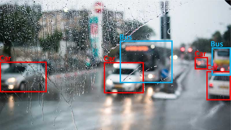 Robust object detection in adverse weather